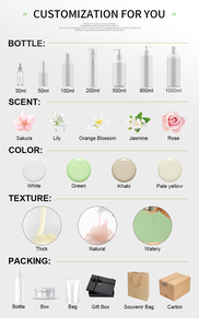 <span class=keywords><strong>Crème</strong></span> hydratante anti-acné, <span class=keywords><strong>crème</strong></span> ultra réparatrice, hydratation intense, <span class=keywords><strong>crème</strong></span> pour le <span class=keywords><strong>visage</strong></span>, soin du corps - Product Image 6