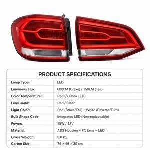 ชุดไฟท้ายกันน้ำสำหรับรถยนต์ PC พร้อมไฟเบรกและไฟถอยหลัง สำหรับรถยนต์ Haval H6 Blue Label Sport SUV ปี 2017 - Product Image 4