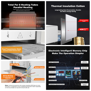 เตาอบพิซซ่าไฟฟ้าแบบสายพานสำหรับการค้า - Product Image 3