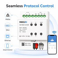 Passerelle Pro Fiable Matter Tuya Zigbee Thread Filaire DALI pour la Domotique – Pont Intelligent Matter Thread pour l'Automatisation de l'Éclairage Hôtelier