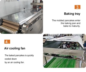 MY Machine électrique <span class=keywords><strong>Naan</strong></span> Roti Taco Machine professionnelle de production de farine de blé Tortilla Dubai - Product Image 4