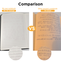 Cuaderno de Notas Personalizado de Alta Calidad para Oficina, con Forro, Impresión Personalizada, Cubierta de Cuero PU, Encuadernación Cosida, Tapa Dura A5, con Logotipo