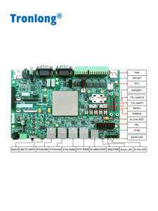 Ván tronlong T536-EVM phát triển công nghiệp Hội Đồng Quản trị, hoàn toàn trong nước 4-core cánh tay Cortex-A55 + RISC-V + npu, 17 UART kênh - Product Image 3