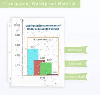 Fundas Protectoras Transparentes Personalizadas de Fábrica, Duraderas, de 11 Orificios, 0.25mm de Grosor, para Documentos A4, Cubiertas de PP para Reportes, Bolsas Impermeables