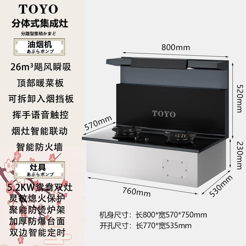นาโน แบล็ค - เตาแก๊สแบบแยกส่วน (หัวเตาคู่)