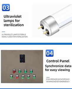 Nhà Máy Bán Hàng Trực Tiếp Khử Trùng Máy Cho Thực Phẩm Sản Xuất Mỹ Phẩm Mặt Nạ Thịt Trứng Trà Khử Trùng Lò - Product Image 4