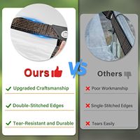 Bâche en polyester laminé PVC transparent 610 g/m², imperméable et résistante aux UV, pour couvertures extérieures, tentes et serres