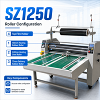 Machine à plastifier grand format SZ1250 1200 mm, plastifieuse industrielle à rouleaux pour l'impression et l'emballage