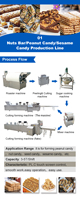 Barre automatique de petit déjeuner et de céréales/barre d'énergie de protéine de granola d'arachide/ligne de production de machine de gâteau de riz