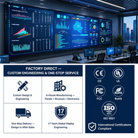 Pantalla de Señalización Digital Comercial con Marco Ultrafino y Video Wall sin Juntas, SDK para Señalización, Sala de Control, Comercio Minorista y Centro de Tránsito
