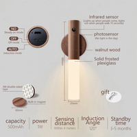 Luz Nocturna LED Inteligente con Sensor de Movimiento PIR, Recargable, Magnética, de Madera, para Pared, Cocina y Armario