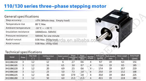 มอเตอร์ไดรเวอร์ AC คุณภาพสูง 1.3kw SDD 130 แรงบิด 5.0 นิวตันเมตร 220V สำหรับหุ่นยนต์ทางการแพทย์และเครื่องจักรอุตสาหกรรม จัดจำหน่ายโดยตรงจากโรงงาน - Product Image 4