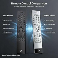 Télécommande personnalisée OEM ODM à 53 touches avec coque en alliage d'aluminium pour Smart TV Android et boîtier TV JCXK – Direct Usine