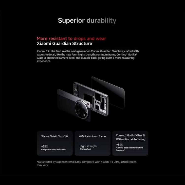 Xiaomi 15 Ultra Mobile Phone - 16GB RAM, 512GB Storage, 6.73