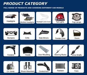 Piezas de Repuesto para Automóviles HANDA, Kit Completo de Parachoques Delantero y Trasero OEM para Honda Civic 2024-2025 Tipo <span class=keywords><strong>R</strong></span> - Product Image 5