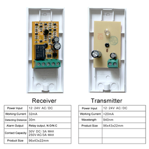 2023 New ngoài trời hồng ngoại tế bào quang điện cảm biến 12V Cổng an toàn hình ảnh cảm biến tế bào quang điện hồng ngoại đơn chùm cảm biến cho cửa tự động - Product Image 4