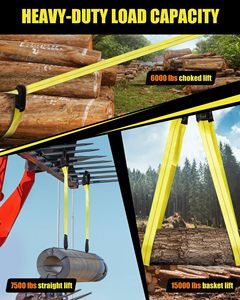 뜨거운 판매 1 톤 리프팅 용량 웨빙 직조 슬링 2 톤 이중 플랫 웨빙 3mt 6m 웹 슬링 - Product Image 5