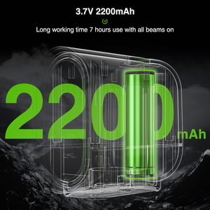 Nivel Láser Rotatorio de Líneas Cruzadas Huepar Y011G, Gran Venta - Product Image 5