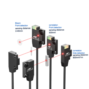 GQD-CB11ZNS Ultra-Thin Square Diffuse Photoelectric <strong>Sensor</strong> Switch Optical <strong>sensor</strong> Diode Responsive <strong>to</strong> Laser <strong>Beam</strong> - Product Image 6