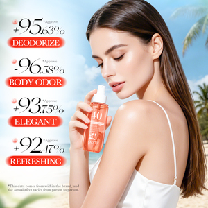 Profumo Spray SADOER 90ml Senza Alcool, Lunga Durata, Rinfrescante, Deodorante per Uso Quotidiano Femminile, OEM ODM Personalizzato - Product Image 6