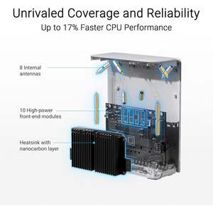 Routeur Mesh Wi-Fi 7 Tri-Bande ZenWiFi BT10 en Gros, 18 Gbps, Double Ports 10G, Version US pour la Maison, le Bureau et le Gaming - Product Image 3