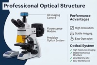 High Precision 4K Camera Auto Focus Biological Fluorescence Microscope IP55 Waterproof Optical Microscope with 3D Diopter