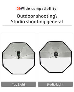 Godox Tragbares 80cm Reflektor <span class=keywords><strong>Softbox</strong></span> Regenschirm Octagon <span class=keywords><strong>Softbox</strong></span> Diffusor Tuch für Studio Flash Speed light - Product Image 6
