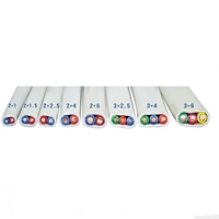 Flachmantel-Kupferleiter XLPE-Isoliert PVC-Ummantelung Niederspannung 500V/300V BvvB Kabel 3x1,5mm für Industrie- und Bauanwendungen