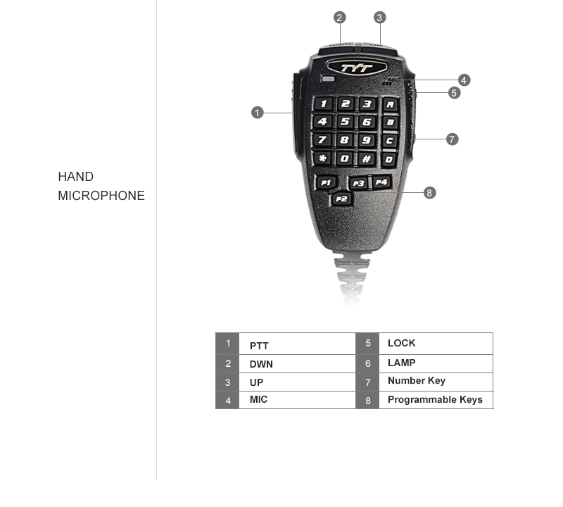 Long Range Walkie Talkie CB Radio 100km Vehicle Intercom