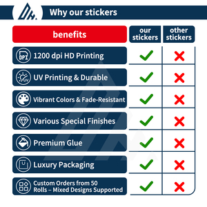 เทป PET ลายพัดใหญ่ สำหรับตกแต่งสมุดแพลนเนอร์ ปฏิทินรายวัน รายสัปดาห์ รายเดือน แบบ DIY - Product Image 5