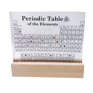 Bảng tuần hoàn Acrylic của các yếu tố dạy học công cụ biểu đồ hiển thị yếu tố - Product Image 3