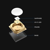 3W 3535 UVC SMD Diode Lampe Perles 5-7V 500mA 350mA 250nm 255nm 260nm 265nm 275nm 280nm 285nm 3.5*3.5mm LED Chips