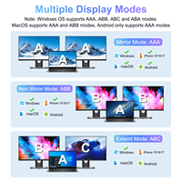 Kabel Kepang Tipe-C ke Adaptor Dual HDTV 4K Multiport Hub dengan Pengisian Daya USB-A + USB-C PD, Monitor Ganda Eksternal, USB 3.0 Stok Tersedia