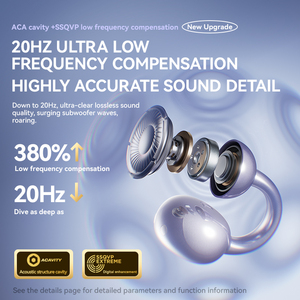 Tai nghe không dây Sanag S7S <span class=keywords><strong>2025</strong></span>, âm thanh nổi HiFi, kiểu kẹp tai mở, tai nghe <span class=keywords><strong>Bluetooth</strong></span>, tích hợp trí tuệ nhân tạo thông minh - Product Image 4