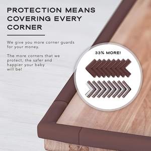 Bambino Proofing Bordo e Guardia <span class=keywords><strong>Angolo</strong></span> di Protezione di Sicurezza Set Paraurti Mobili A Prova di Bambino e Tavoli Pre Nastrate Paraurti Angoli - Product Image 3