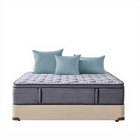 Matelas tricoté épais à ressorts indépendants