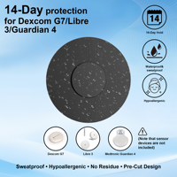 Patchs médicaux respirants sans latex respectueux de la peau pour les patchs Libre Dexcom Cgm pour la protection G4 G5 G6