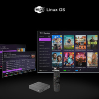 JJ Linux U7 Hot Sale Mini Smart Set-Top Box Quad Core Hisilicon ARM Cortex A53 1.2GHz 8G Flash 4K H.264 AV1 Mali-450 pour l'UE