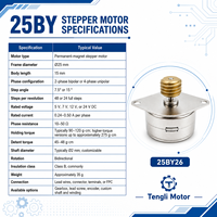 Motor paso a paso Tengli 25BY26 de 25 mm, bipolar/unipolar, 5V 12V 24V, 0.50A, 275 G-cm, alto torque, opción de encoder, OEM de fábrica