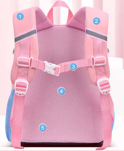 Mochila Escolar de Neopreno Personalizada 2026, Linda Mochila Escolar para Niños con Dibujos Animados de Flores y Animales, Bolsas Escolares Coloridas para Adolescentes - Product Image 2