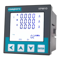 Medidor de Energía Inteligente Trifásico RS485 Modbus RTU con Precisión de Clase 0.5