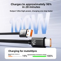 Câble de données USB-C tressé super rapide 240W avec transfert de données pour téléphones mobiles