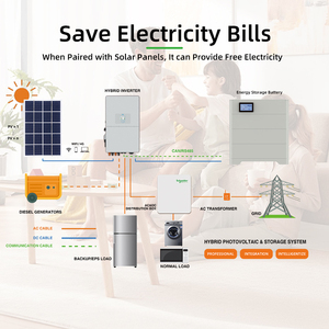 Batería Doméstica Apilable de 204.8V 20kWh, Baterías de Iones de Litio con Pantalla Táctil, Batería de Alto Voltaje para Sistemas Solares Domésticos - Product Image 3