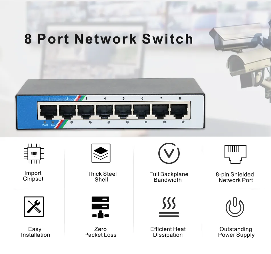 สวิตช์เครือข่าย8พอร์ตกิกะบิต10/100/1000Mbps