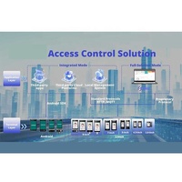 Terminal de Control de Acceso con Reconocimiento Facial Biométrico IA de 4.3'', Lector de Huellas Dactilares y Tarjetas RFID, Compatible con Protocolo Wiegand RS485