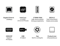 Mini PC Pare-feu Guanfeng I5-1245u 10 cœurs 12 threads DDR5 M.2 NVME SSD Barebone avec cartes réseau I225