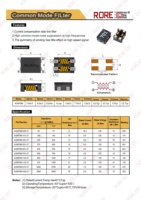 Filtre anti-interférences RORE ACM7060-501 500R 125V 5A CMS 4 broches, inducteur de mode commun à bobines magnétiques, utilisé dans les amplificateurs audio ou les pilotes LED