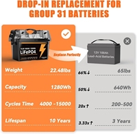 2-Pack Baterai Lithium LiFePO4 12V 100Ah Kelompok 31 dengan BMS 100A Terintegrasi, Perlindungan Suhu Rendah, 15000 Siklus Pengisian untuk RV, Kapal, dan Van