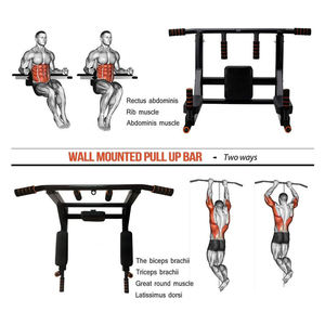 Estación de gimnasio en casa, barra de dominadas montada en la pared, superventas - Product Image 4