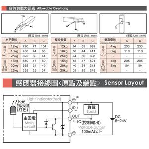 Cth4 50 Wát đột quỵ Pitch 50-500 mét CNC bán buôn Nhà cung cấp Nhà máy bóng vít mô-đun tuyến tính với động cơ servo - Product Image 6